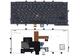 Клавиатура для ноутбука Lenovo ThinkPad (X240, X240S, X240I) с подсветкой (Light), с указателем (Point Stick) Black, Black Frame, RU