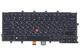 Клавиатура для ноутбука Lenovo ThinkPad (X240, X240S, X240I) с подсветкой (Light), с указателем (Point Stick) Black, Black Frame, RU - фото 2, миниатюра