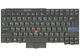 Клавиатура для ноутбука Lenovo ThinkPad (T400S, T410, T410I, X220, T400, T520, T420) с указателем (Point Stick) Black RU - фото 2, миниатюра