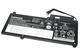 Аккумуляторная батарея для ноутбука Lenovo 45N1754 ThinkPad E450 11.4V Black 4120mAh Orig