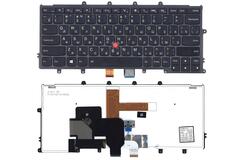 Клавиатура для ноутбука Lenovo ThinkPad (X240, X240S, X240I) с подсветкой (Light), с указателем (Point Stick) Black, Black Frame, RU Купить Клавиатура для ноутбука Lenovo ThinkPad (X240, X240S, X240I) с подсветкой (Light), с указателем (Point Stick) Black, Black Frame, RU