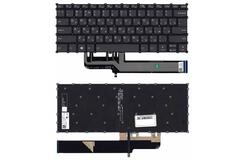 Клавиатура для ноутбука Lenovo ThinkPad S540-14API с подсветкой (Light), Black, (No Frame), RU Купить Клавиатура для ноутбука Lenovo ThinkPad S540-14API с подсветкой (Light), Black, (No Frame), RU