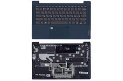Клавиатура для ноутбука Lenovo Ideapad 5-14IIL05 Black, (Black TopCase), RU Купить Клавиатура для ноутбука Lenovo Ideapad 5-14IIL05 Black, (Black TopCase), RU