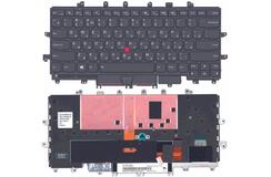 Клавиатура для ноутбука Lenovo ThinkPad (X1) с подсветкой (Light), с указателем (Point Stick), крепления (Fastening) Black, Black Frame, RU Купить Клавиатура для ноутбука Lenovo ThinkPad (X1) с подсветкой (Light), с указателем (Point Stick), крепления (Fastening) Black, Black Frame, RU