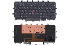 Клавиатура для ноутбука Lenovo ThinkPad (X1 gen 4 2016) с подсветкой (Light), Black, (No Frame), RU Купить Клавиатура для ноутбука Lenovo ThinkPad (X1 gen 4 2016) с подсветкой (Light), Black, (No Frame), RU