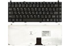 Клавиатура для ноутбука Lenovo IdeaPad (F30, F30A) Black, RU Купить Клавиатура для ноутбука Lenovo IdeaPad (F30, F30A) Black, RU